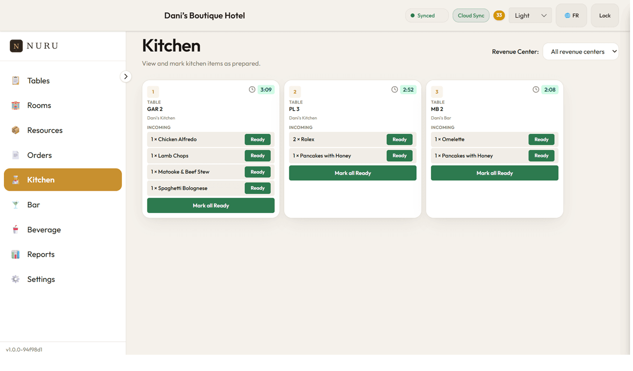 Nuru kitchen display system